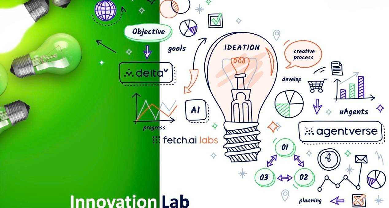 Fetch.ai Innovation Lab